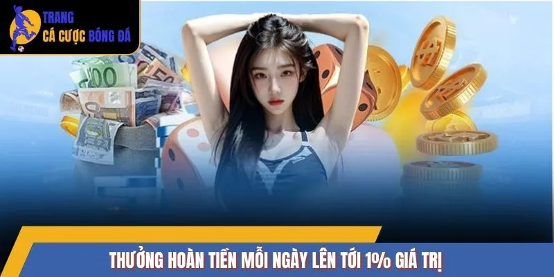 Thưởng hoàn tiền mỗi ngày lên tới 1% giá trị